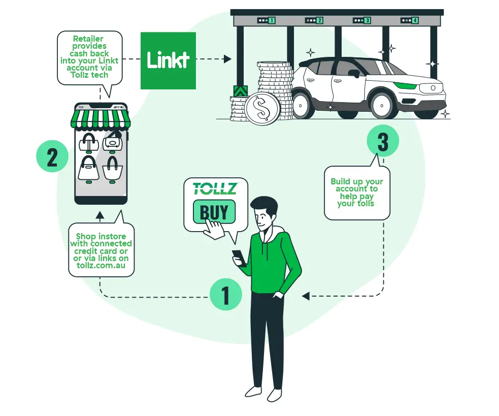 Prize gallery image 4